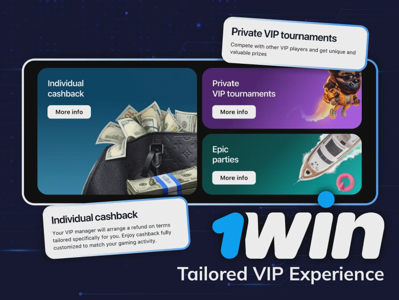 1win VIP program