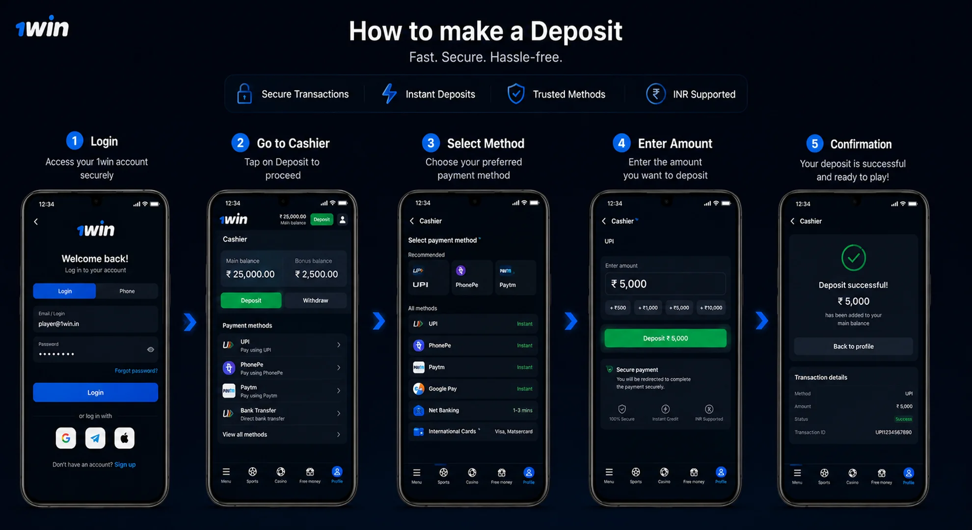 1win deposit India