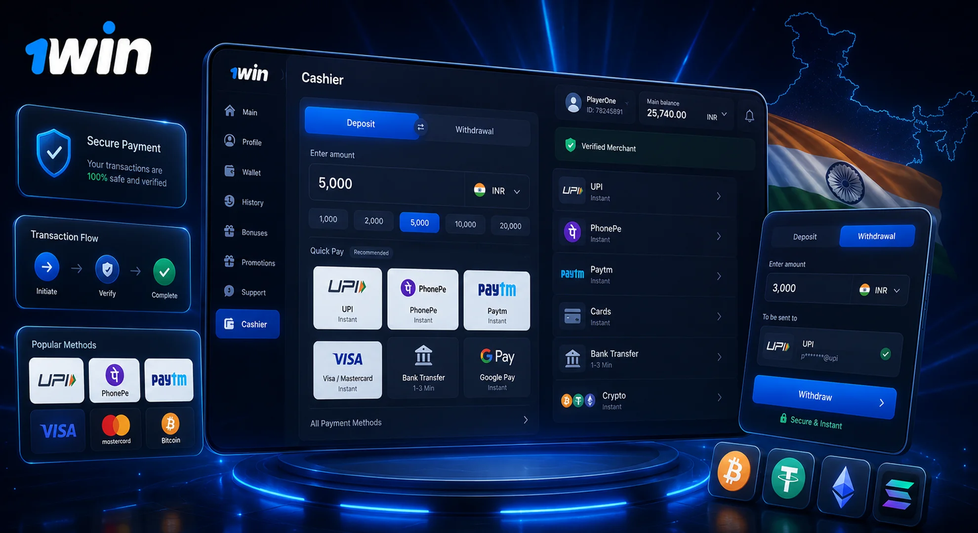1win payment methods India