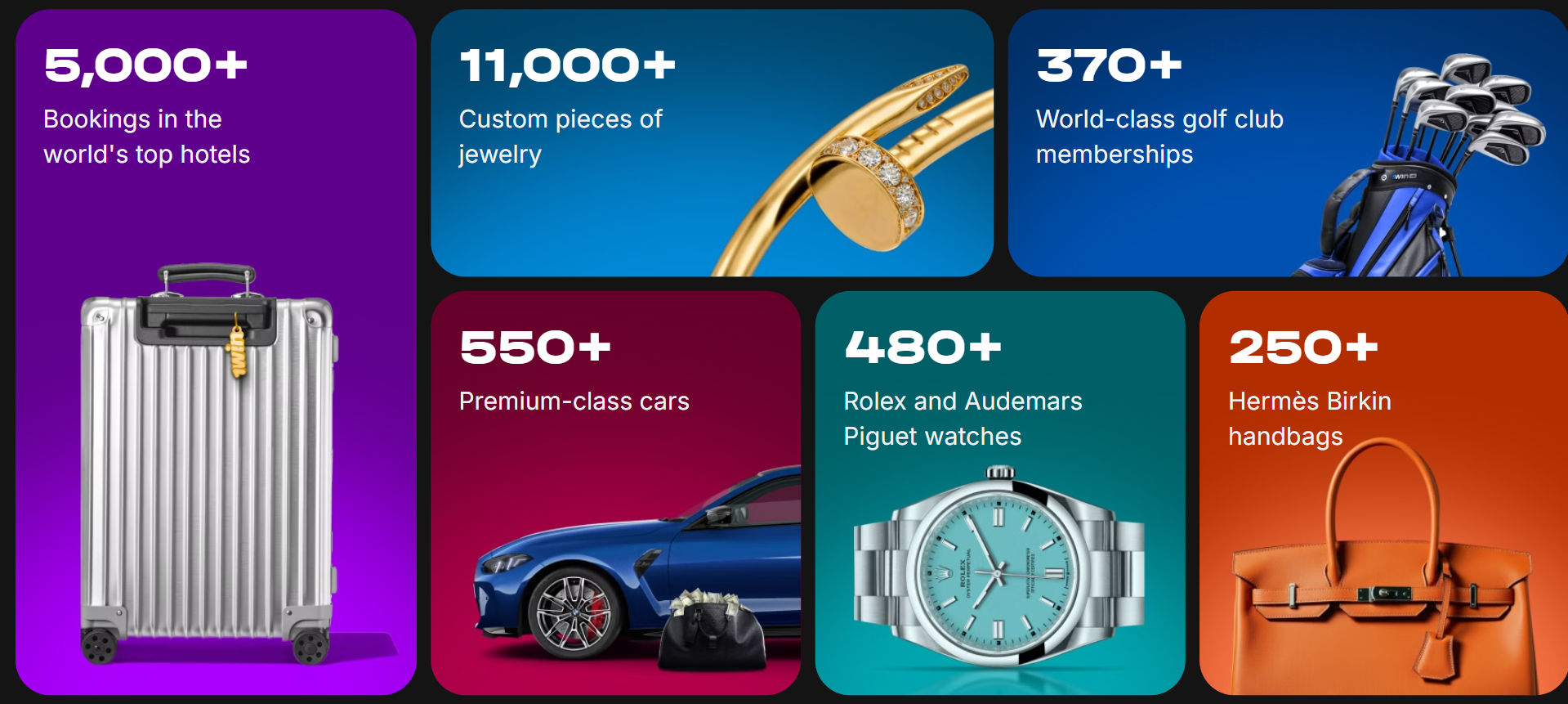 High roller benefits and exclusive privileges for VIP members at 1win India